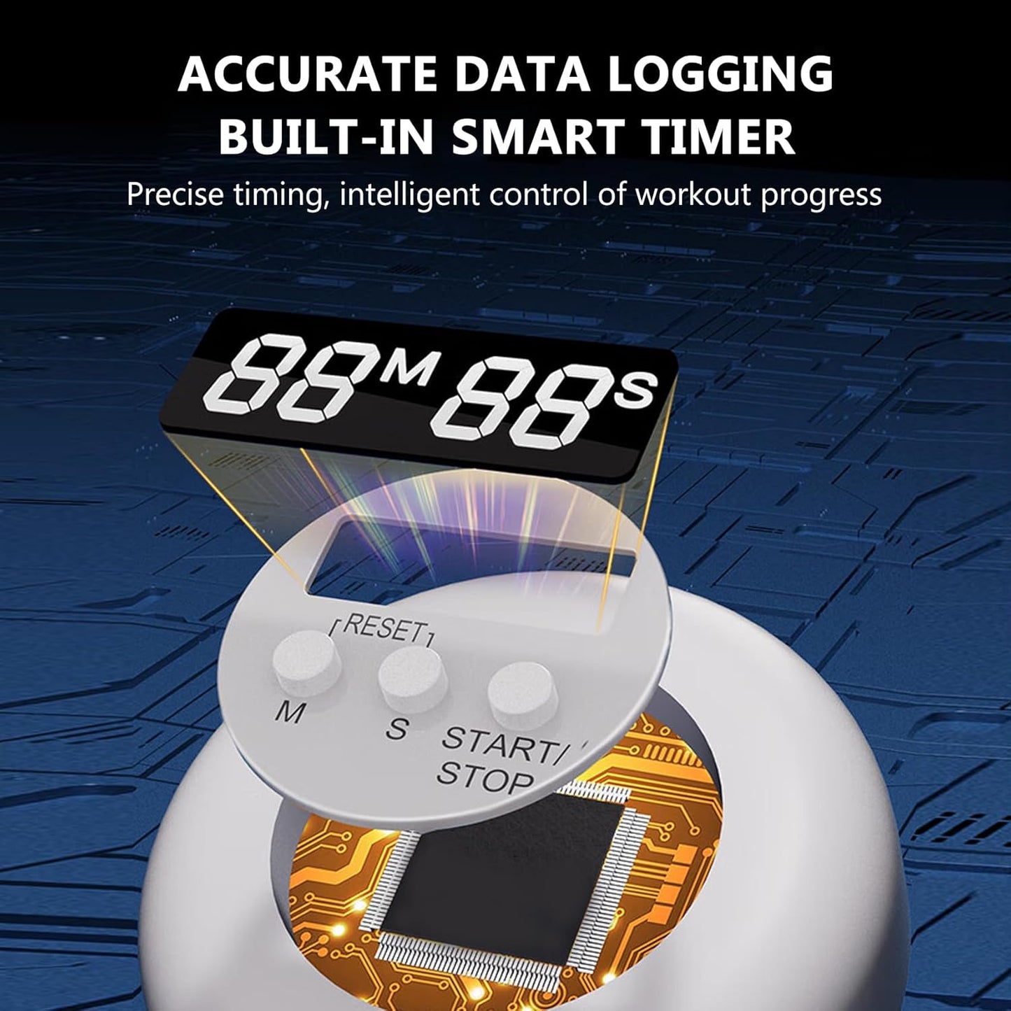 Ultimate Core Workout Board