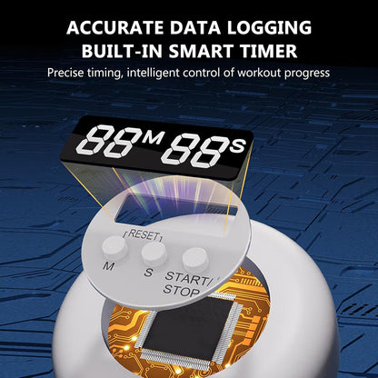 Ultimate Core Workout Board